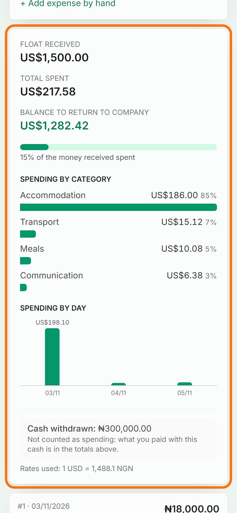 Step 4: Your trip page